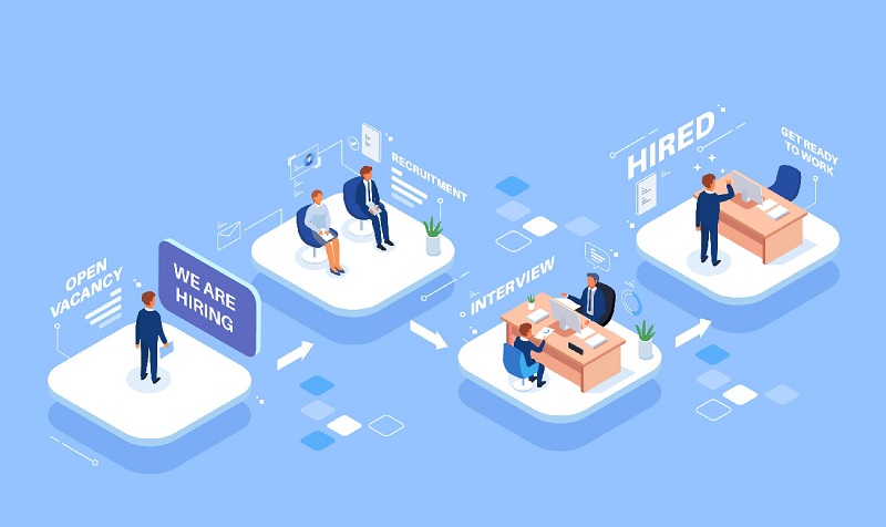 Tuyển dụng hàng loạt là gì? 6 nguyên tắc tuyển dụng hàng loạt giúp phòng Nhân sự "săn" thành công