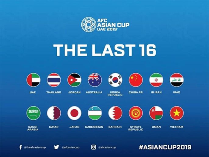 AFC Cup là gì? Và luật thi đấu - iBongDa